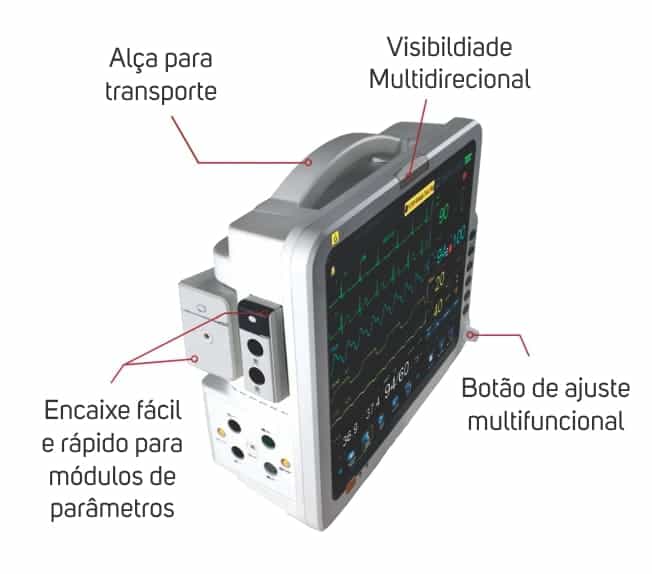 monitor-multiparametrico-cmos-drake